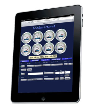 netGauges with iPad