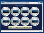 netGauges Vessel Instruments